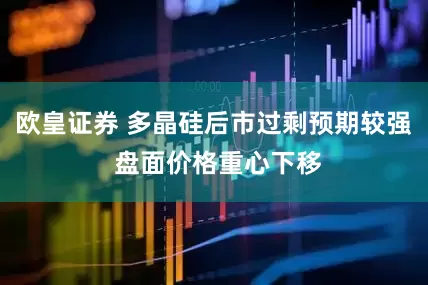欧皇证券 多晶硅后市过剩预期较强 盘面价格重心下移